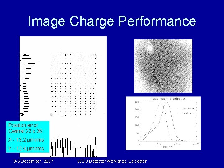 Image Charge Performance Position error Central 23 x 36: X - 13. 2 µm