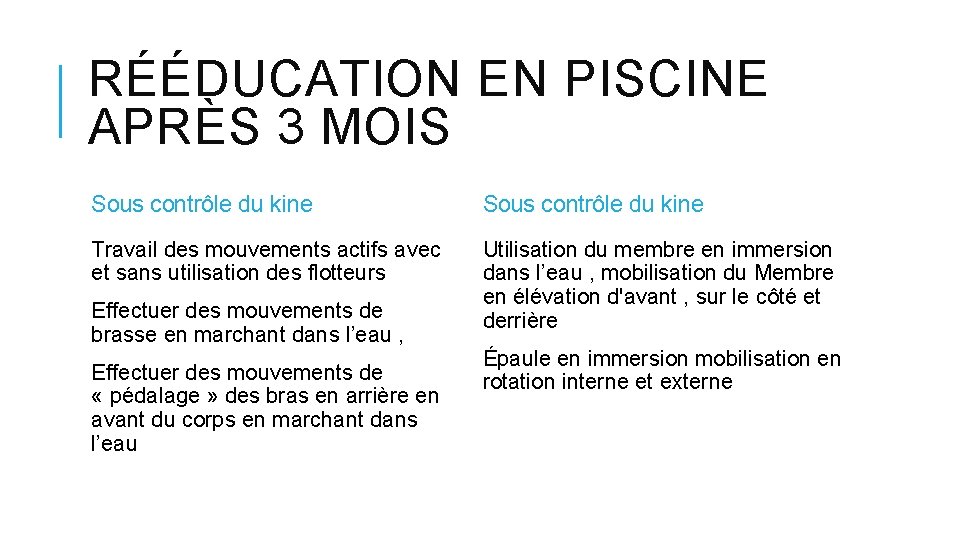 RÉÉDUCATION EN PISCINE APRÈS 3 MOIS Sous contrôle du kine Travail des mouvements actifs