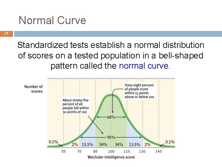 Normal Curve 21 Standardized tests establish a normal distribution of scores on a tested