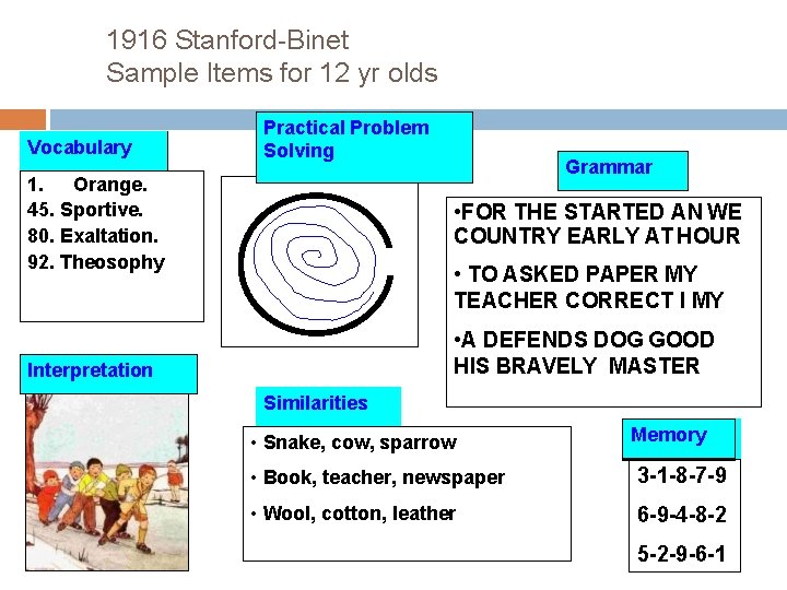 1916 Stanford-Binet Sample Items for 12 yr olds Vocabulary Practical Problem Solving 1. Orange.