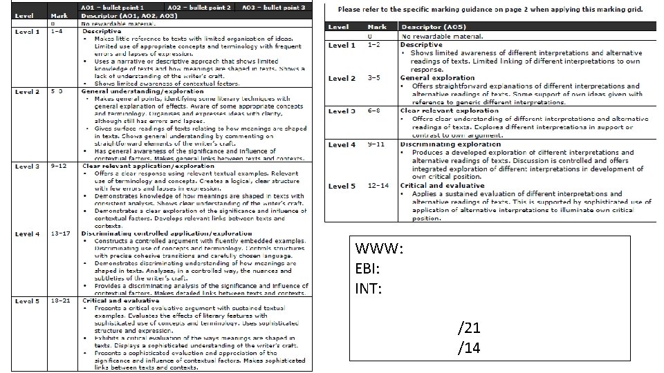 WWW: EBI: INT: /21 /14 