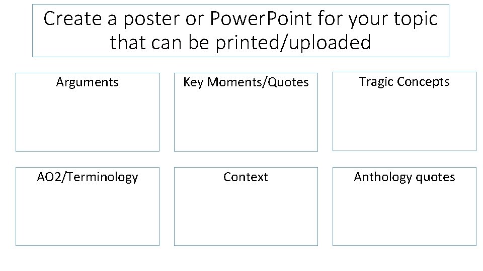 Create a poster or Power. Point for your topic that can be printed/uploaded Arguments