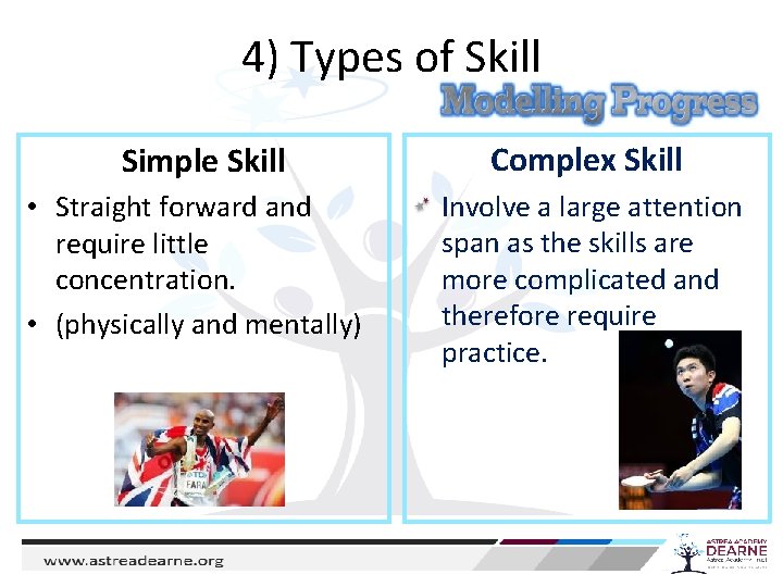 4) Types of Skill Simple Skill • Straight forward and require little concentration. •
