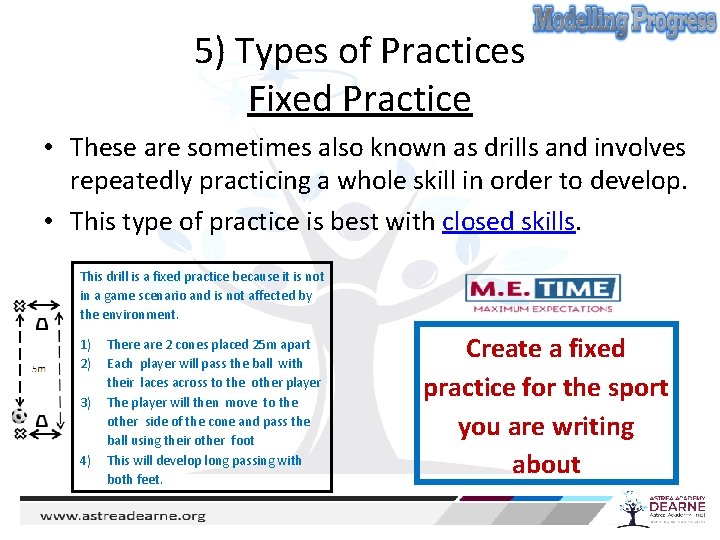 5) Types of Practices Fixed Practice • These are sometimes also known as drills