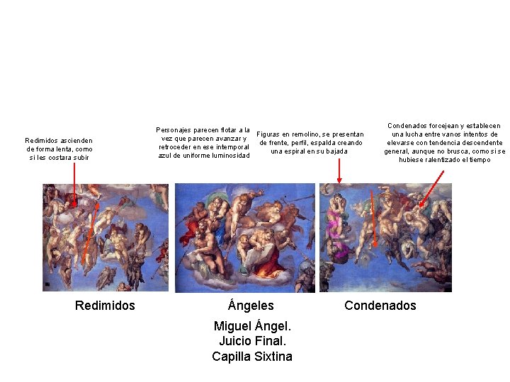 Redimidos ascienden de forma lenta, como si les costara subir Redimidos Personajes parecen flotar