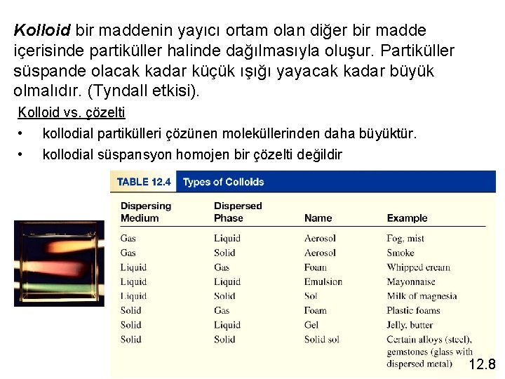 Kolloid bir maddenin yayıcı ortam olan diğer bir madde içerisinde partiküller halinde dağılmasıyla oluşur.