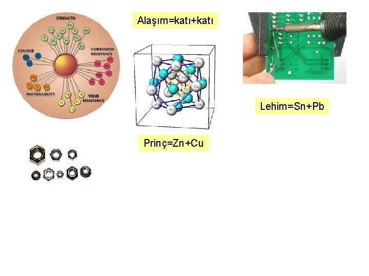 Alaşım=katı+katı Lehim=Sn+Pb Prinç=Zn+Cu 