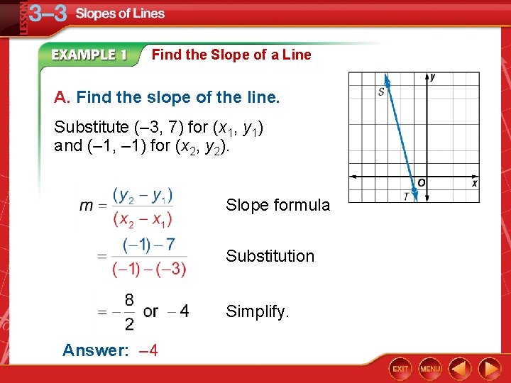 Find the Slope of a Line A. Find the slope of the line. Substitute