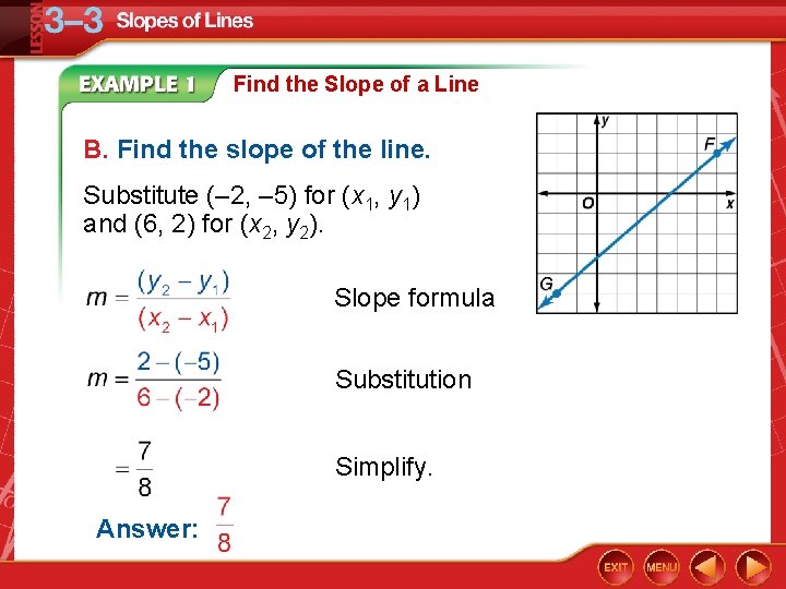 Find the Slope of a Line B. Find the slope of the line. Substitute