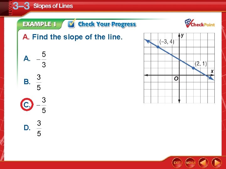 A. Find the slope of the line. A. B. C. D. 