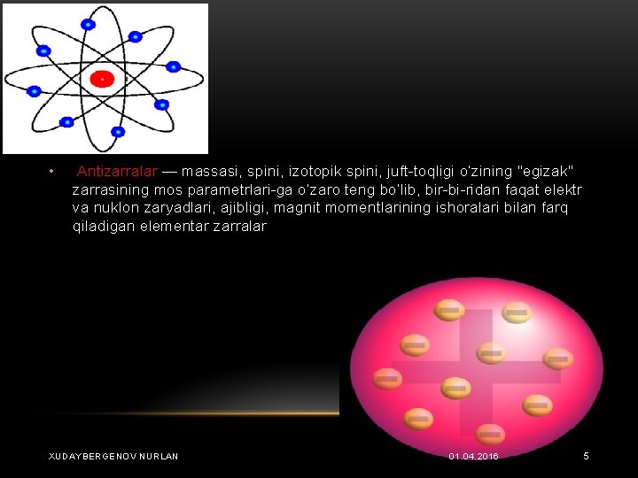  • Antizarralar — massasi, spini, izotopik spini, juft-toqligi o‘zining "egizak" zarrasining mos parametrlari-ga