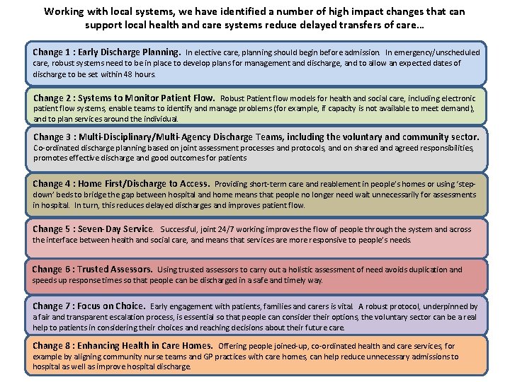 Working with local systems, we have identified a number of high impact changes that