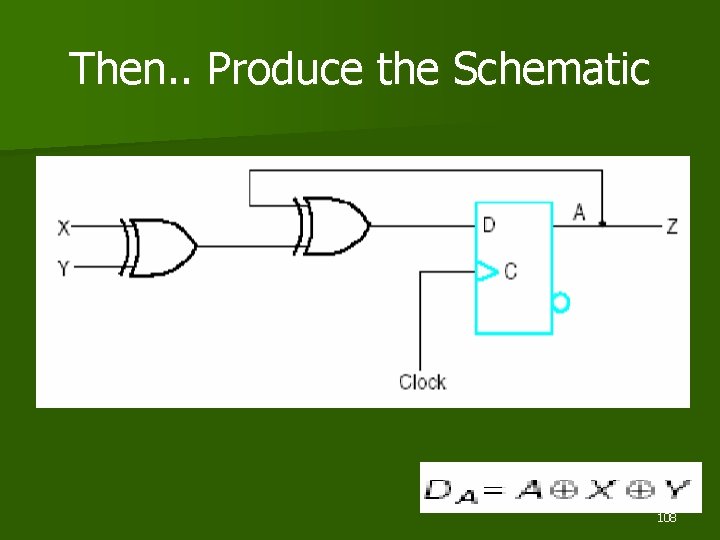 Then. . Produce the Schematic 108 