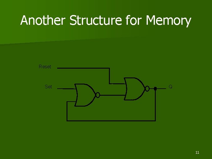 Another Structure for Memory Reset Set Q 11 