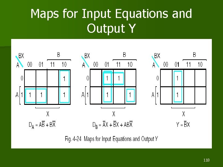 Maps for Input Equations and Output Y 118 