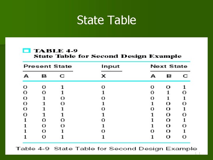 State Table 121 