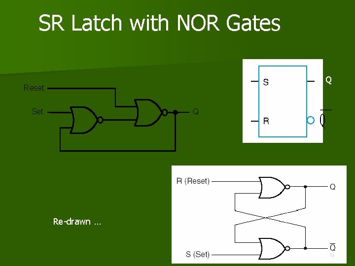 SR Latch with NOR Gates Q Reset Set Q Re-drawn … 16 