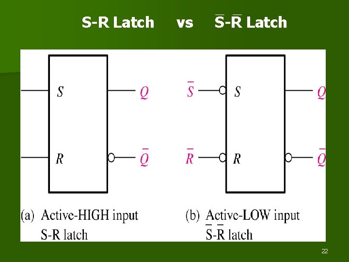 S-R Latch vs S-R Latch 22 