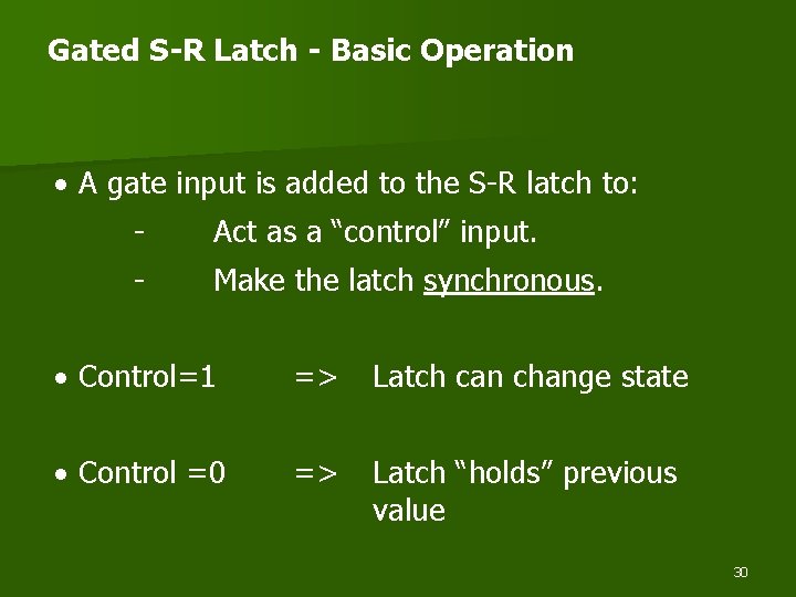 Gated S-R Latch - Basic Operation · A gate input is added to the