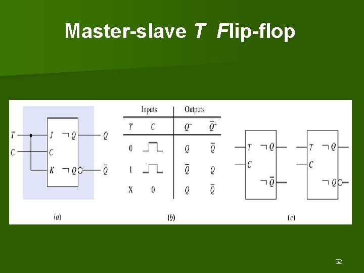 Master-slave T Flip-flop 52 