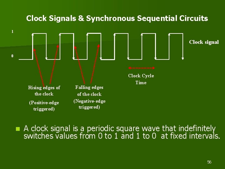 Clock Signals & Synchronous Sequential Circuits 1 Clock signal 0 Rising edges of the