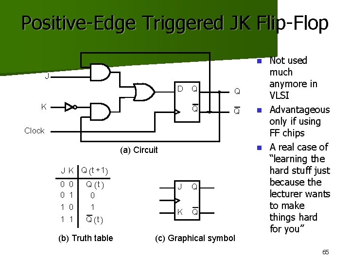 Positive-Edge Triggered JK Flip-Flop Not used much anymore in VLSI n Advantageous only if