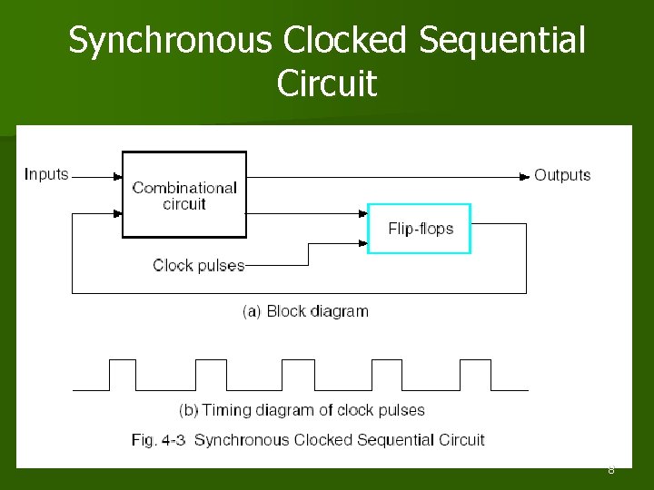 Synchronous Clocked Sequential Circuit 8 
