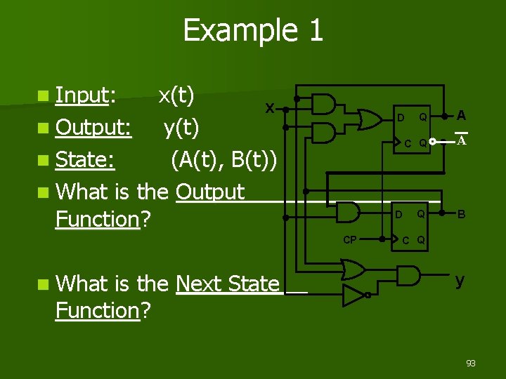 Example 1 n Input: x(t) x n Output: y(t) n State: (A(t), B(t)) n