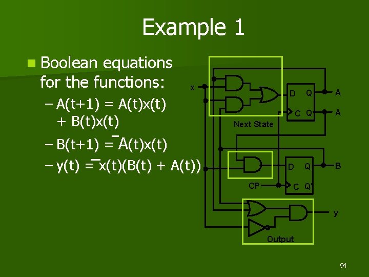 Example 1 n Boolean equations for the functions: x – A(t+1) = A(t)x(t) +