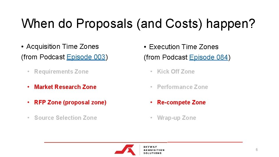 When do Proposals (and Costs) happen? • Acquisition Time Zones (from Podcast Episode 003)