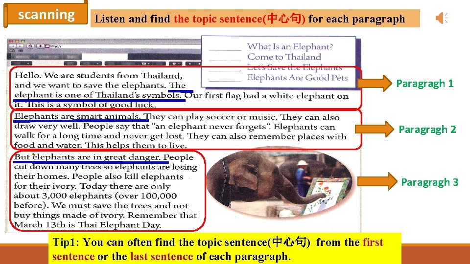 scanning Listen and find the topic sentence(中心句) for each paragraph Paragragh 1 Paragragh 2