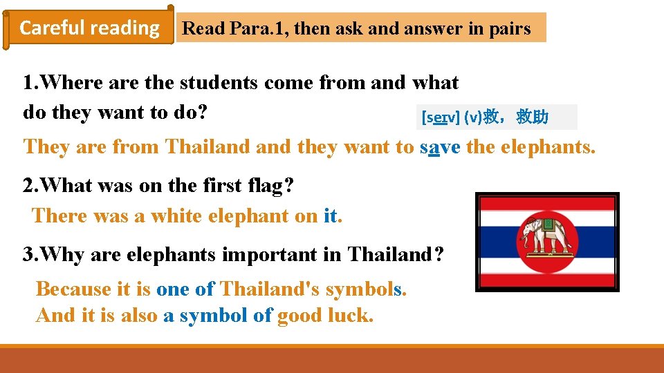 Careful reading Read Para. 1, then ask and answer in pairs 1. Where are