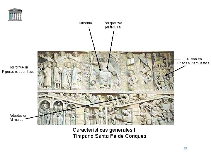 Simetría Perspectiva jerárquica División en Frisos superpuestos Horror vacui Figuras ocupan todo Adaptación Al