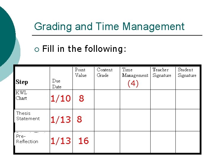 Grading and Time Management ¡ Fill in the following: (4) 1/10 8 Thesis Statement