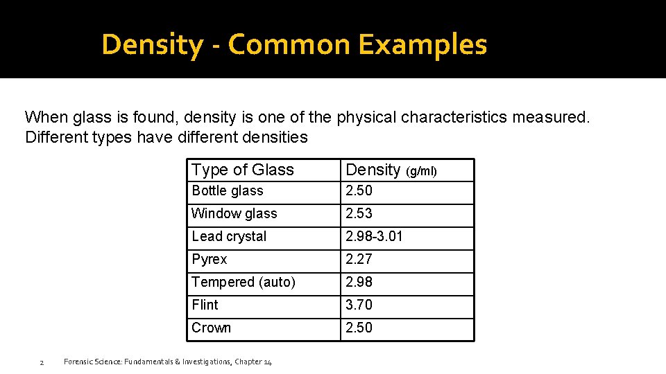 Density - Common Examples When glass is found, density is one of the physical