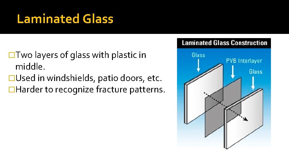 Laminated Glass �Two layers of glass with plastic in middle. �Used in windshields, patio