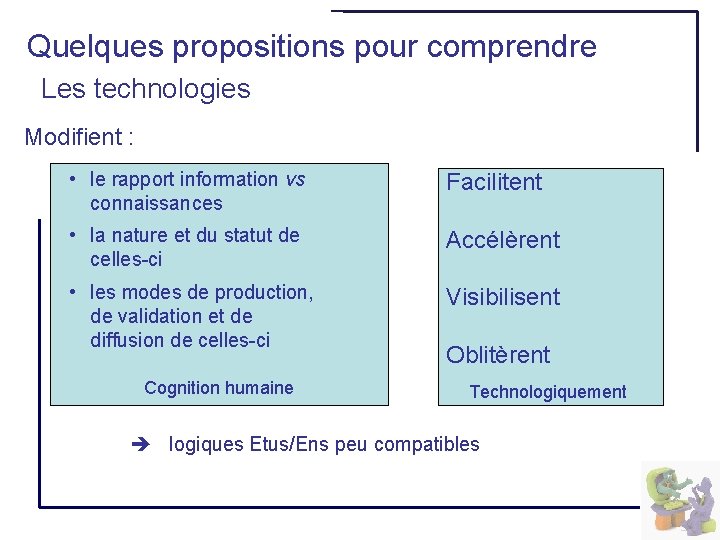 Quelques propositions pour comprendre Les technologies Modifient : • le rapport information vs connaissances