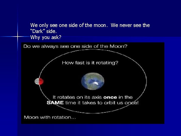 We only see one side of the moon. We never see the “Dark” side. We only see one side of the moon. We never see the “Dark” side.