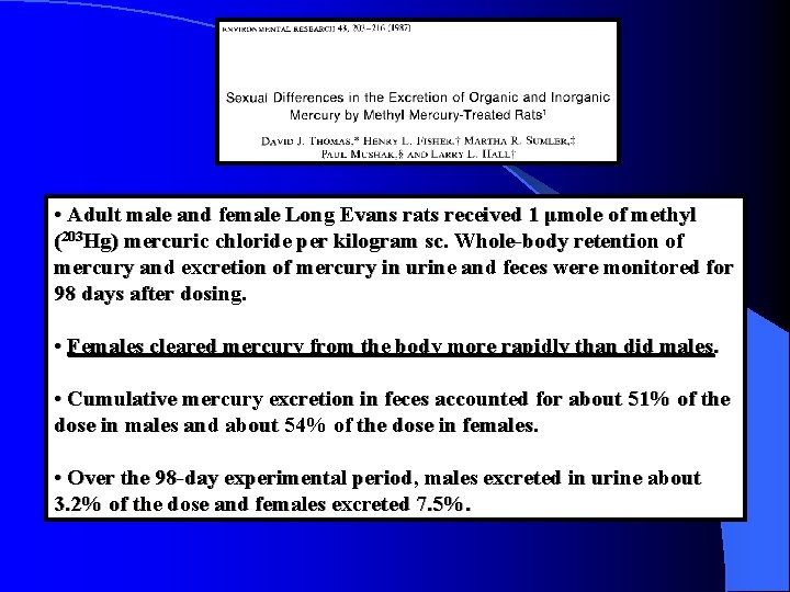  • Adult male and female Long Evans rats received 1 μmole of methyl