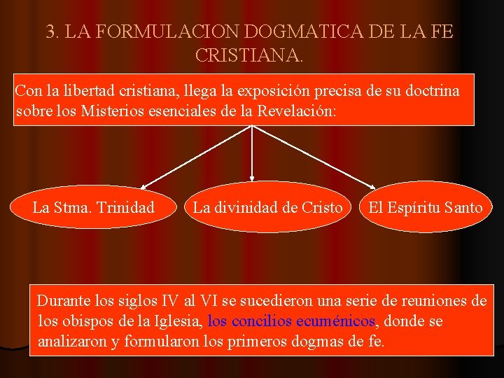 3. LA FORMULACION DOGMATICA DE LA FE CRISTIANA. Con la libertad cristiana, llega la