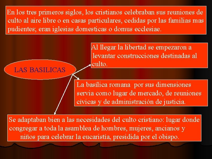 En los tres primeros siglos, los cristianos celebraban sus reuniones de culto al aire