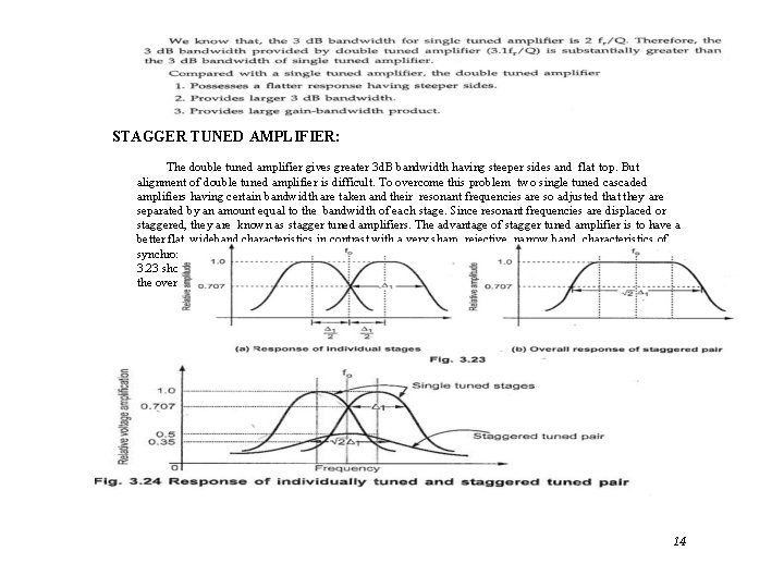 STAGGER TUNED AMPLIFIER: The double tuned amplifier gives greater 3 d. B bandwidth having