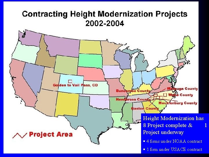 Height Modernization has 8 Project complete & 1 Project underway § 4 firms under Height Modernization has 8 Project complete & 1 Project underway § 4 firms under