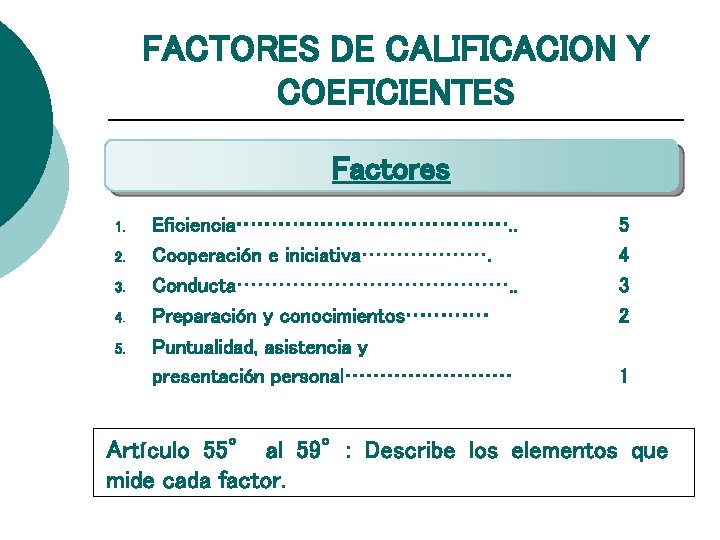 FACTORES DE CALIFICACION Y COEFICIENTES Factores 1. 2. 3. 4. 5. Eficiencia…………………. . Cooperación