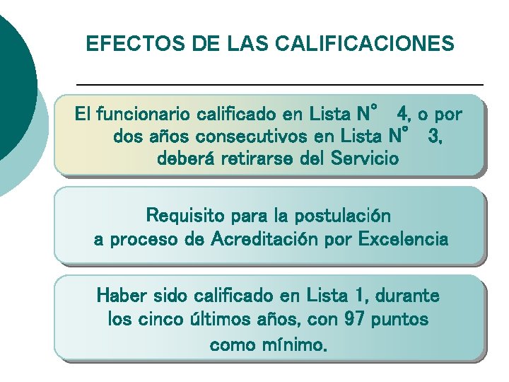 EFECTOS DE LAS CALIFICACIONES El funcionario calificado en Lista N° 4, o por dos