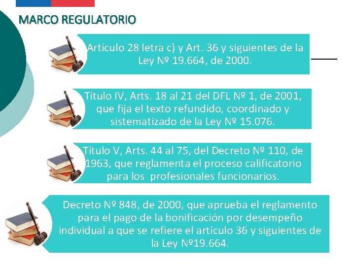 MARCO REGULATORIO Artículo 28 letra c) y Art. 36 y siguientes de la Ley