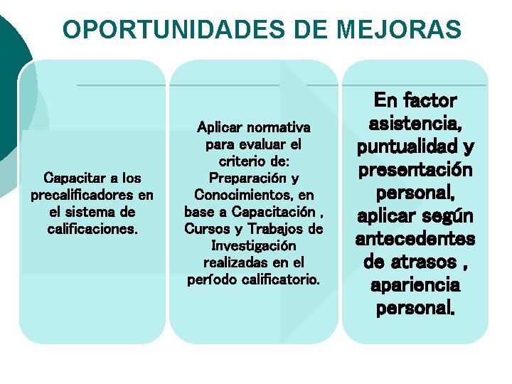 OPORTUNIDADES DE MEJORAS Capacitar a los precalificadores en el sistema de calificaciones. Aplicar normativa