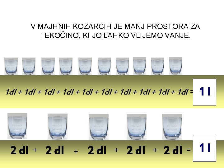 V MAJHNIH KOZARCIH JE MANJ PROSTORA ZA TEKOČINO, KI JO LAHKO VLIJEMO VANJE. 1