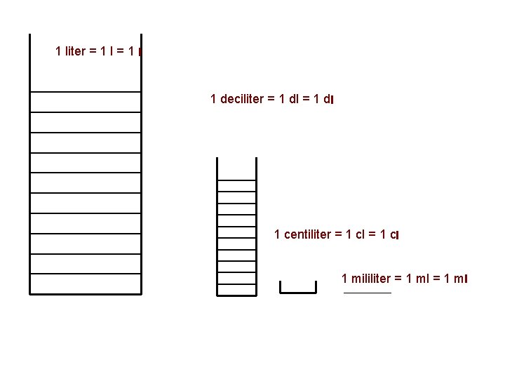 1 liter = 1 l 1 deciliter = 1 dl 1 centiliter = 1