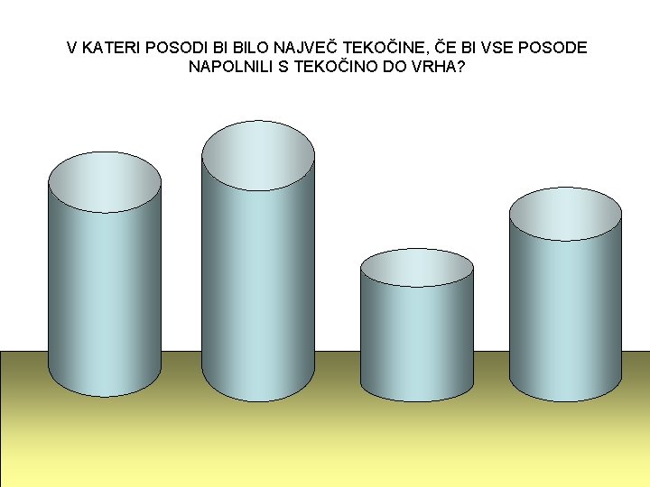 V KATERI POSODI BI BILO NAJVEČ TEKOČINE, ČE BI VSE POSODE NAPOLNILI S TEKOČINO